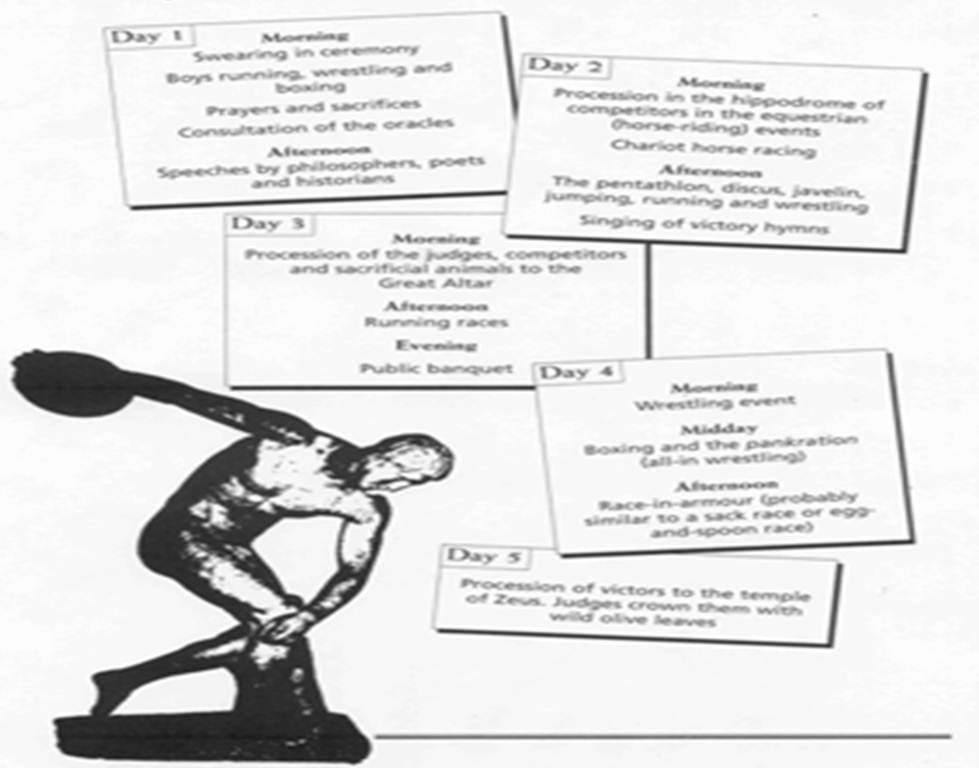 Free Olympic Games History Lesson KS2