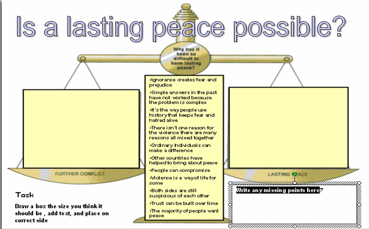 '100' great teaching ideas for teaching history at KS4 Keystage History