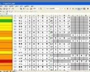 using data in history