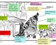 Animation of labels for this cartoon allow understanding to be built progressively