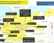 Germany 1920-23. Can you spot any pattern in the uprisings during that period?