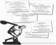 Teaching the olympics