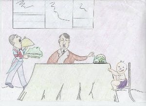 Pupil's analogy diagram on the causes of World War Two. Czechoslovakia's head is being served on a plate to Hitler