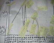 Pupils create a living graph