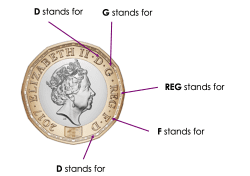 pound coin explained