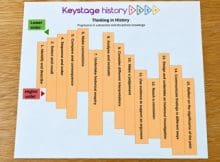 historical thinking