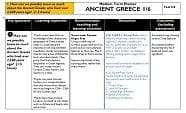 Planning for teaching Ancient Greece KS2