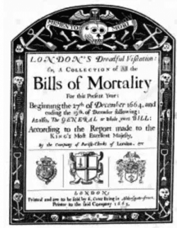 bills of mortality