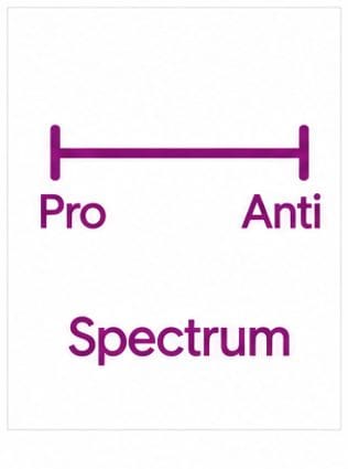 Spectrum