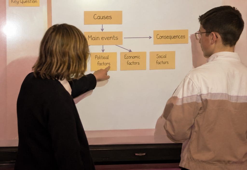 ks3 classroom