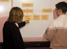 ks3 classroom