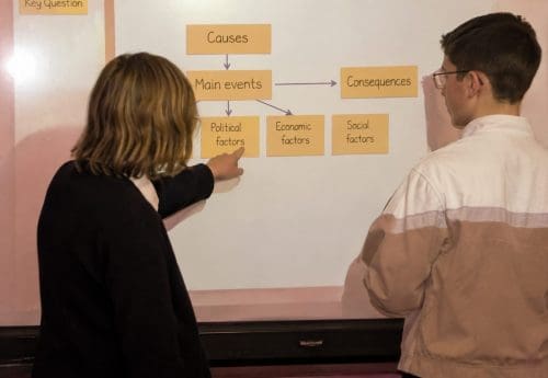 ks3 classroom